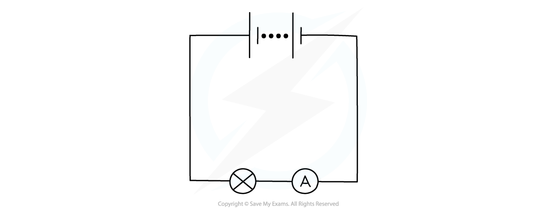Ammeter in series, downloadable AS & A Level Physics revision notes