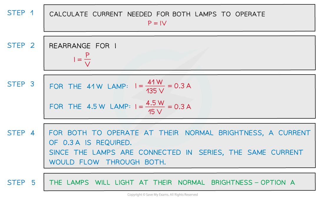 Worked example - power (2), downloadable AS & A Level Physics revision notes