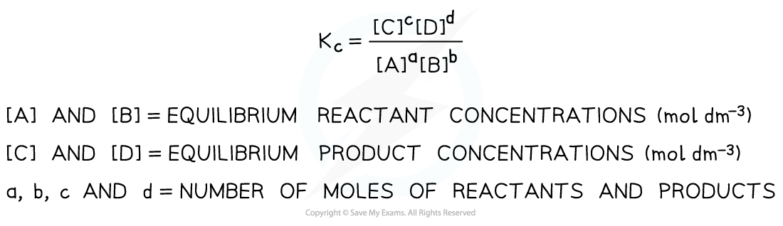 Equilibria Equilibrium Expression, downloadable AS & A Level Chemistry revision notes