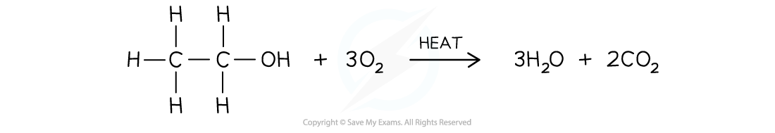 Hydroxy Compounds Combustion of Alcohols, downloadable AS & A Level Chemistry revision notes