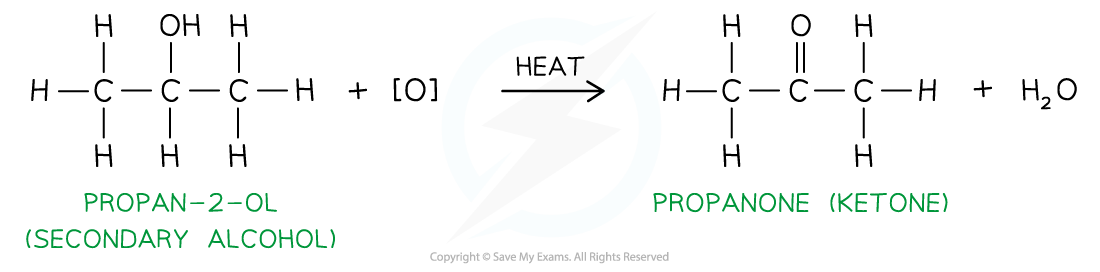 Hydroxy Compounds Oxidation of Secondary Alcohols, downloadable AS & A Level Chemistry revision notes