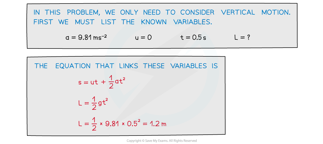 WE - Projectile Motion Worked Example 1 answer image, downloadable AS & A Level Physics revision notes