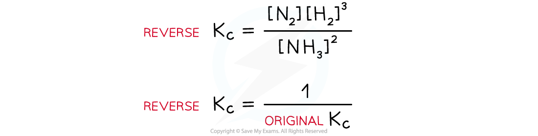 Kc expression for NH3 reversed, downloadable IB Chemistry revision notes