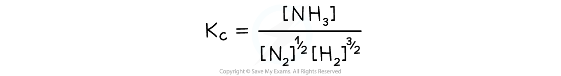 Kc expression for NH3, downloadable IB Chemistry revision notes