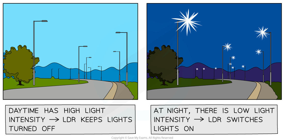 LDR Street Lights, downloadable IGCSE & GCSE Physics revision notes