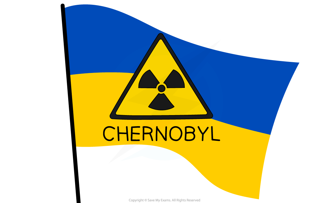 Chernobyl, downloadable IGCSE & GCSE Physics revision notes