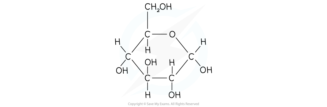 Structure of α-D-glucose, downloadable AS & A Level Biology revision notes