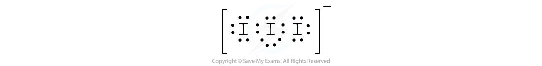 Lewis structure I3–, downloadable IB Chemistry revision notes