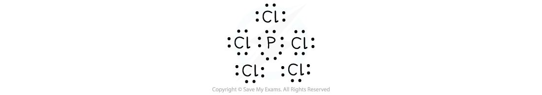 Lewis structure PCl5, downloadable IB Chemistry revision notes