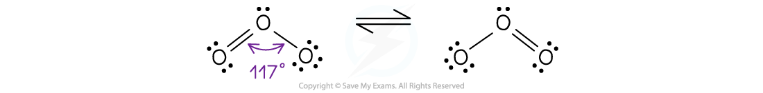 Molecular-structure-of-ozone, downloadable IB Chemistry revision notes