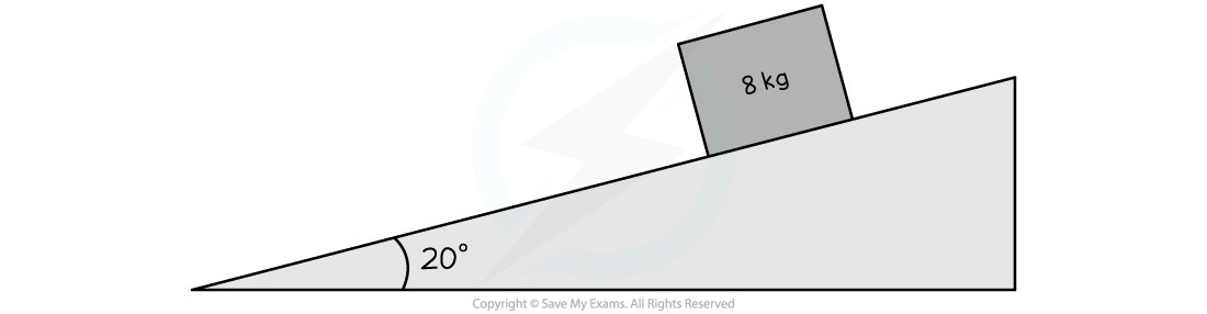 Friction-2-worked-example, downloadable IB Physics revision notes