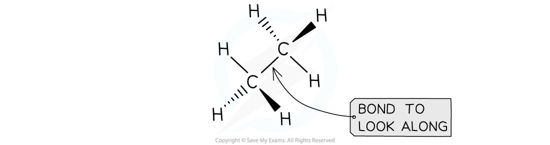 Three-dimensional structure of ethane identifying the bond for conformational isomerism, downloadable IB Chemistry revision notes