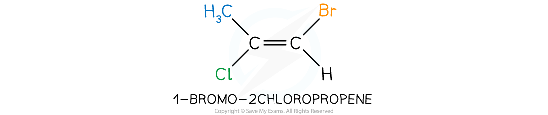 1-bromo-2-chloropropene, downloadable IB Chemistry revision notes