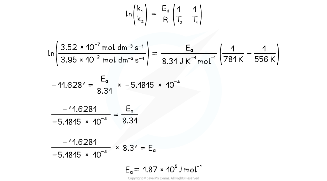 Double arrhenius WE1 answer, downloadable IB Chemistry revision notes